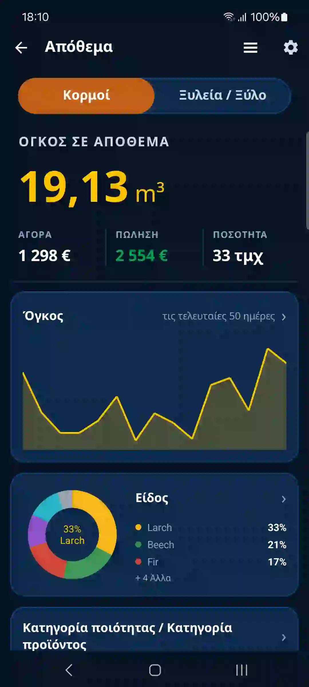 Επισκόπηση αποθέματος ξυλείας στην εφαρμογή TIMBERPOLIS