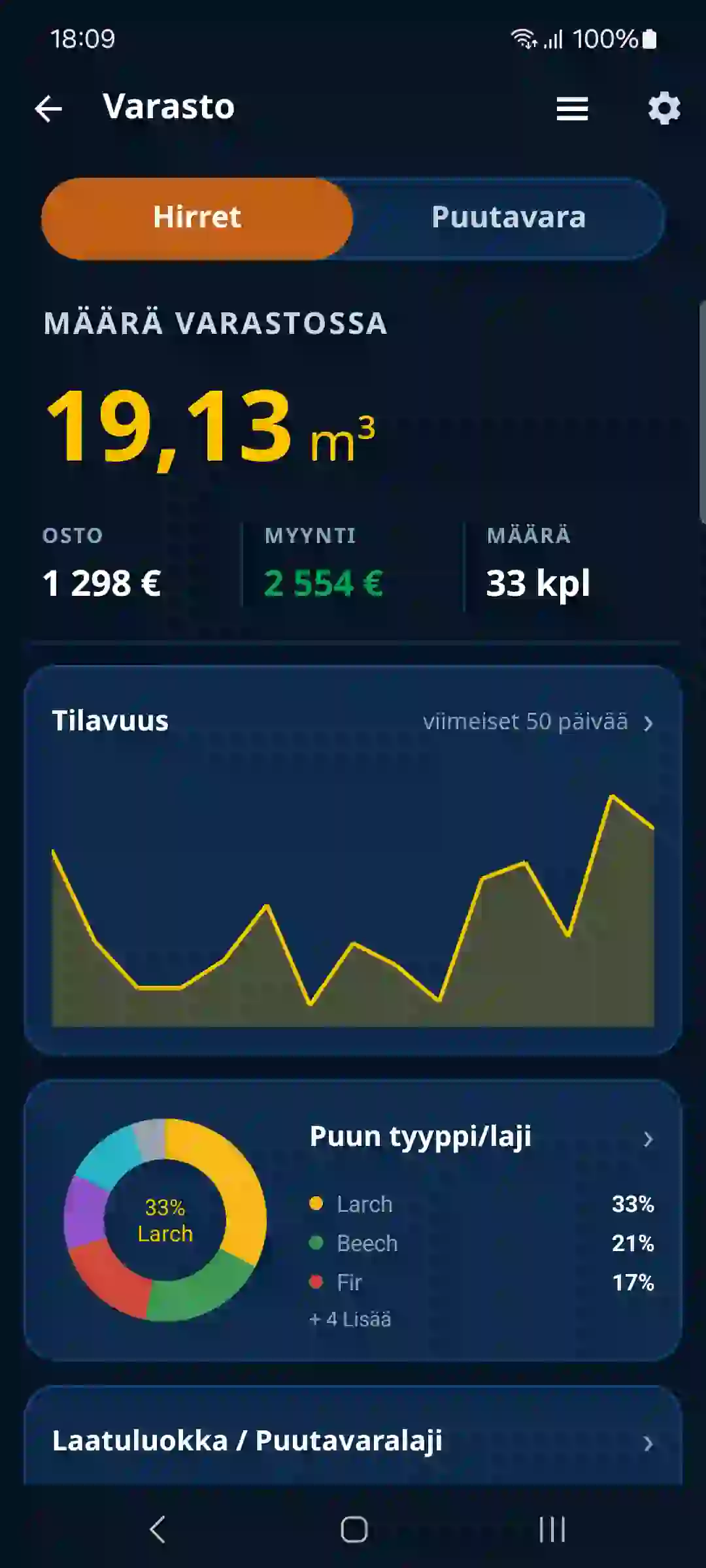 Puutavaravaraston yleiskatsaus TIMBERPOLIS-sovelluksessa