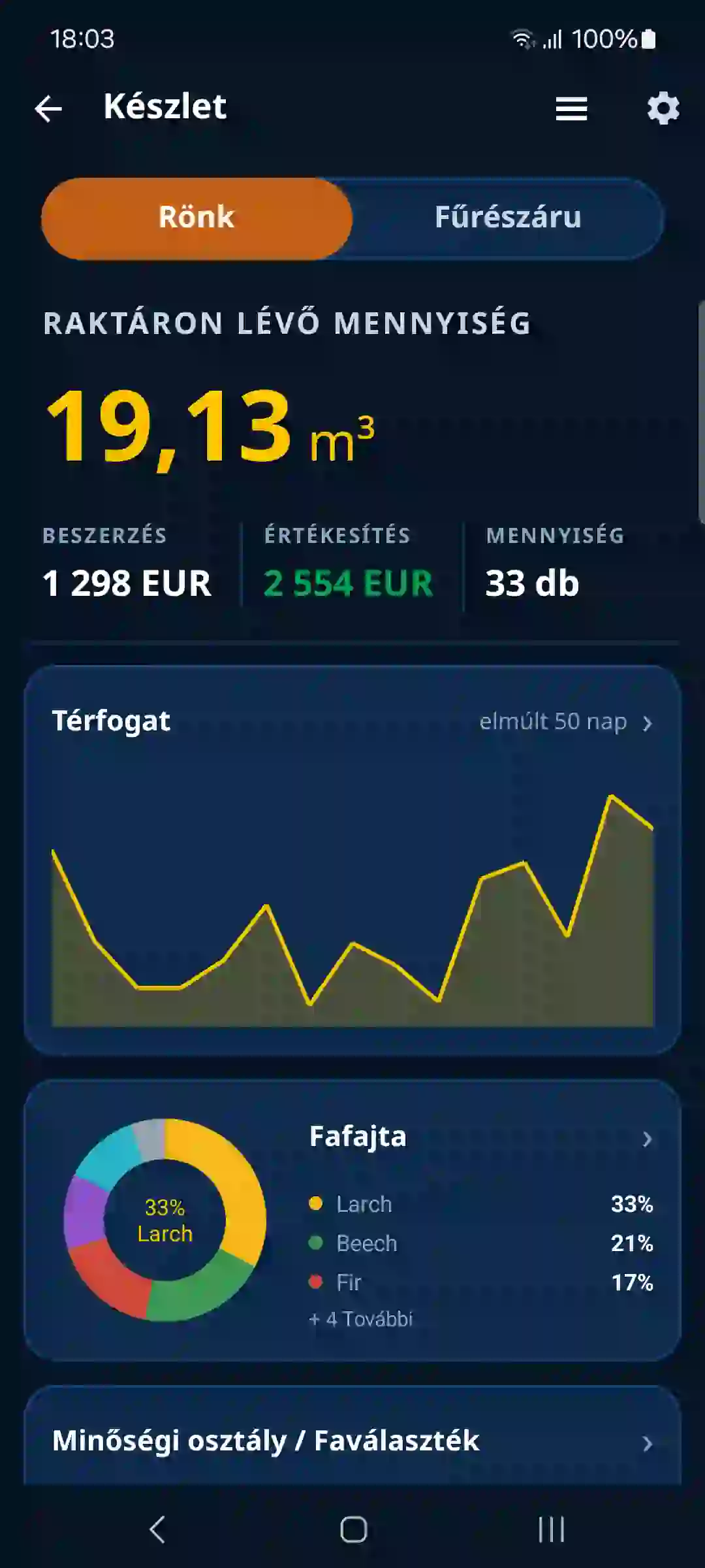 A faanyagkészlet áttekintése a TIMBERPOLIS alkalmazásban
