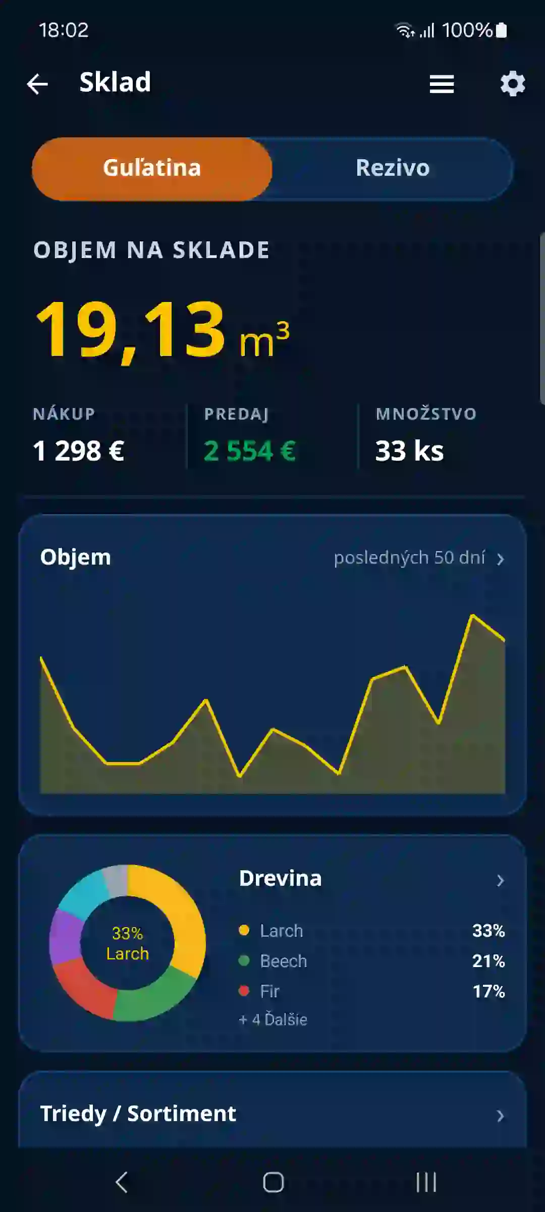 Stav skladu dreva v aplikácii DREVARI.SK