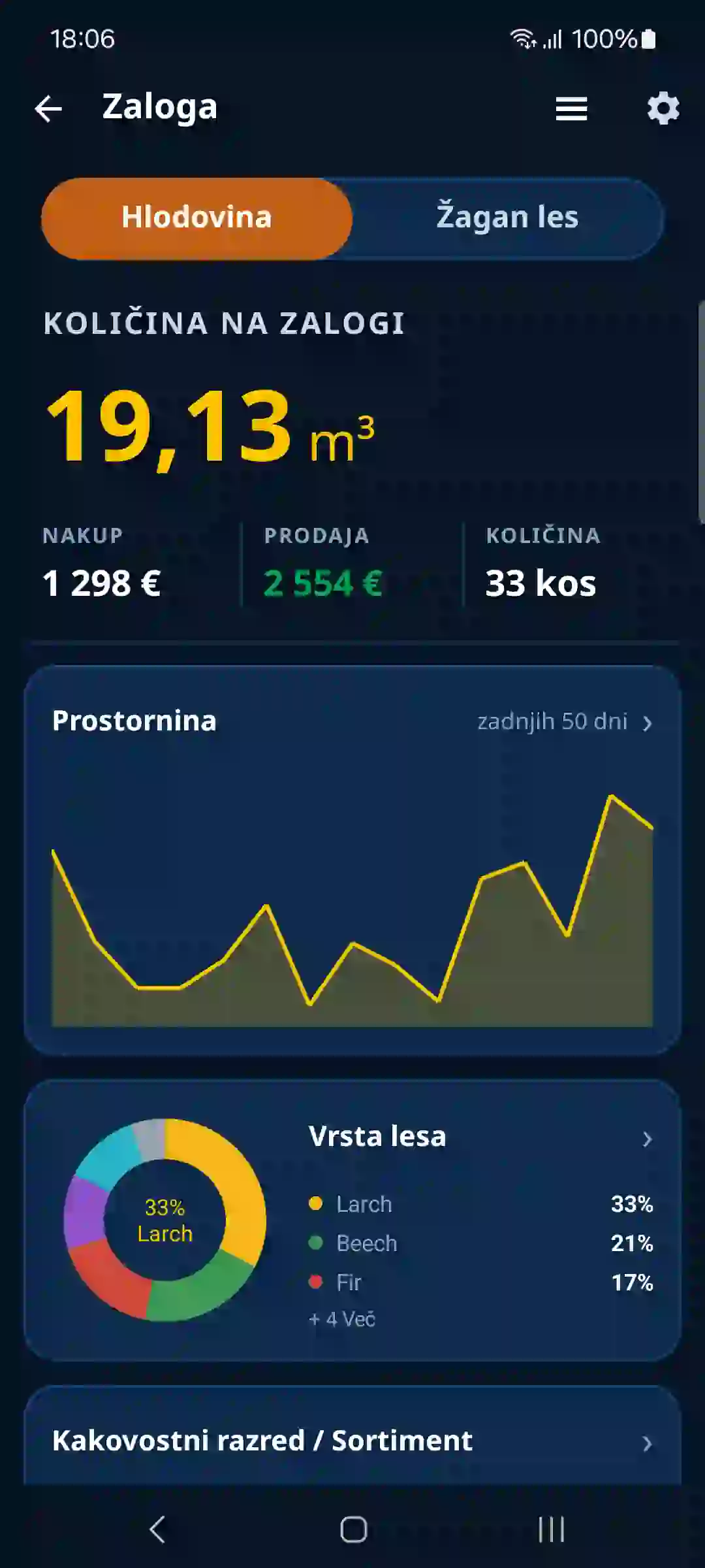 Pregled zalog lesa v aplikaciji TIMBERPOLIS